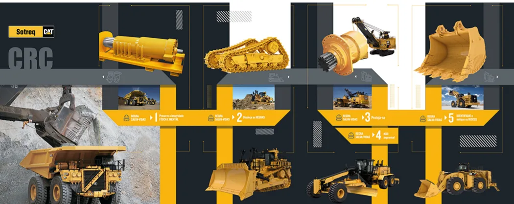 Catálogo técnico de peças para máquinas pesadas Sotreq CAT